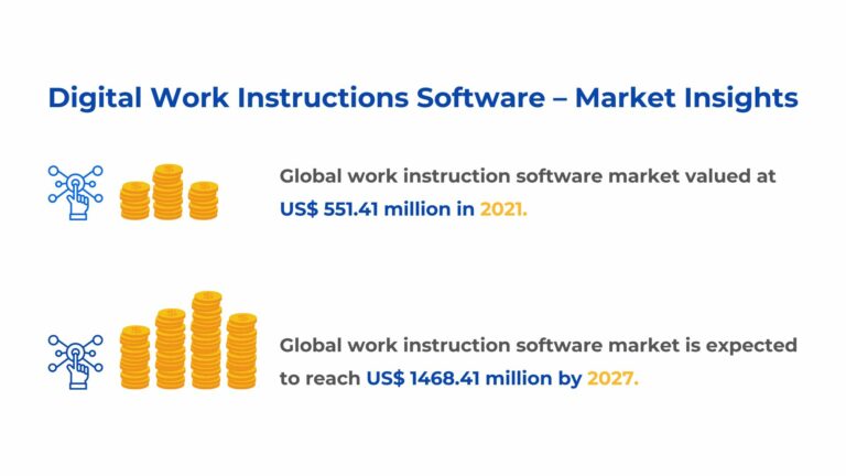Work Instructions Software: The Ultimate Buyers Guide - Plutomen