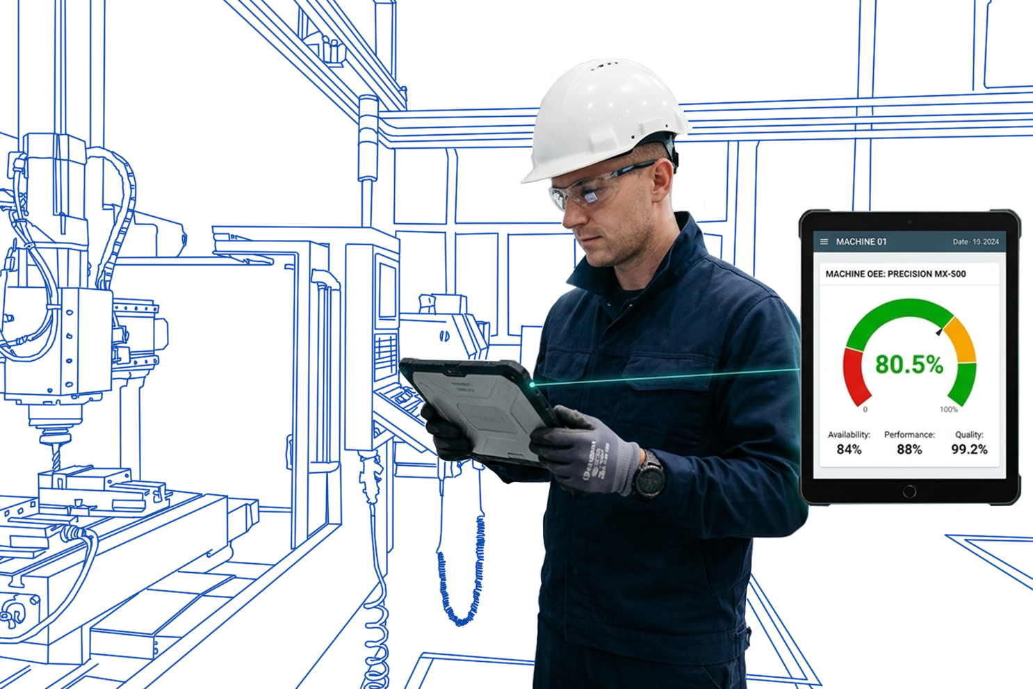 OEE Monitoring