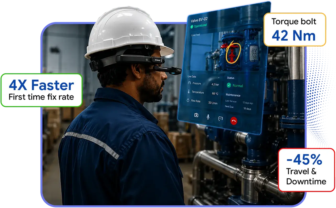 Technician using an AR interface: 4x faster first-time fix and 45% less travel and downtime